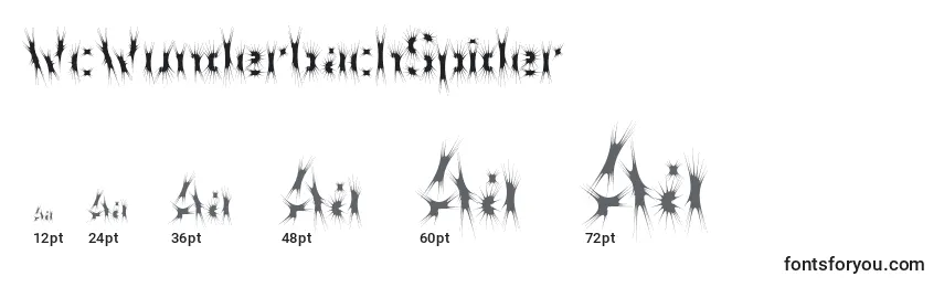 WcWunderbachSpider (93982) Font Sizes
