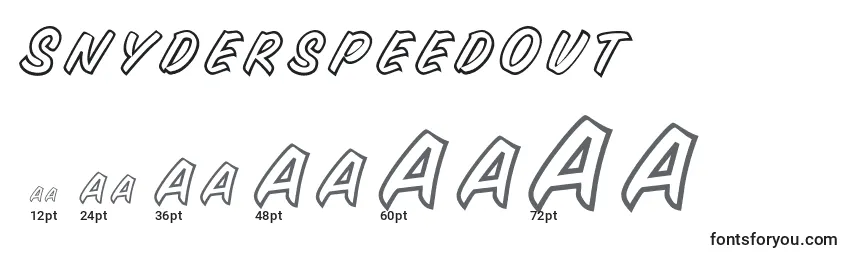 SnyderspeedOut font sizes