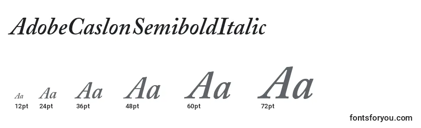 Размеры шрифта AdobeCaslonSemiboldItalic