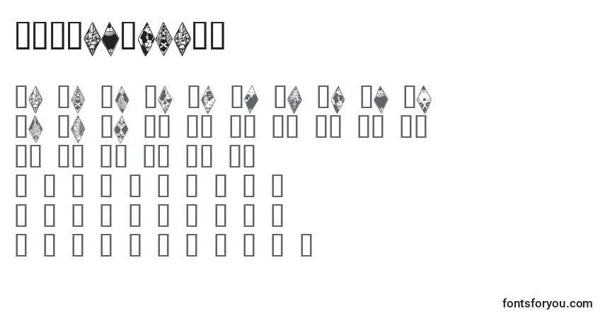 Wwwraithbats-fontti – aakkoset, numerot, erikoismerkit