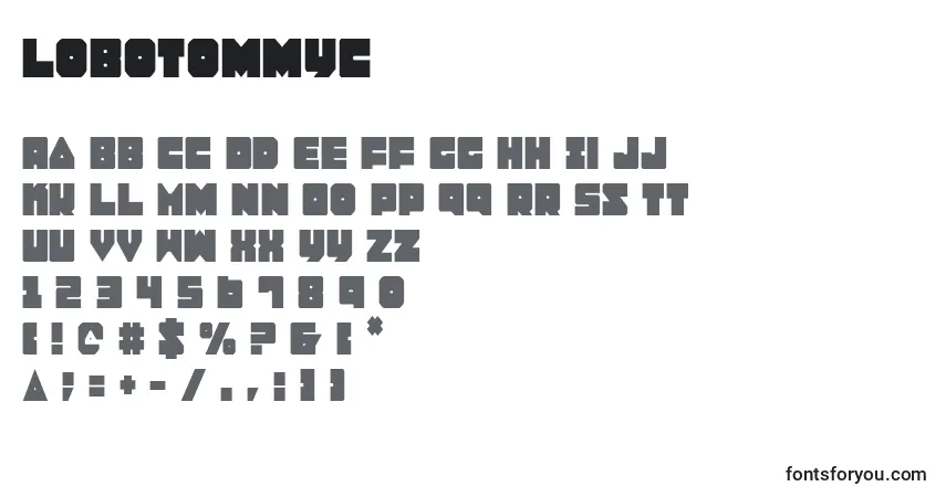 Lobotommyc-fontti – aakkoset, numerot, erikoismerkit