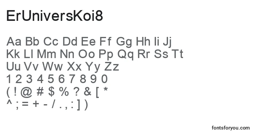 A fonte ErUniversKoi8 – alfabeto, números, caracteres especiais