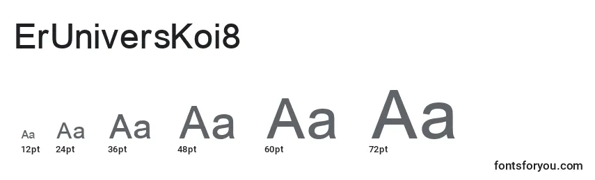ErUniversKoi8 Font Sizes