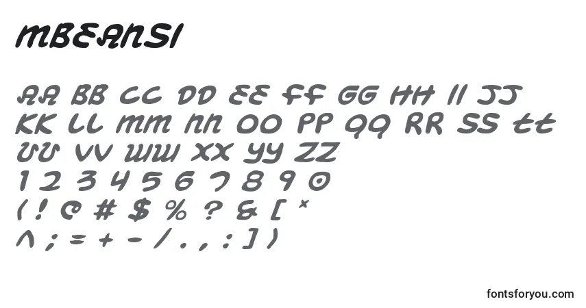 Schriftart Mbeansi – Alphabet, Zahlen, spezielle Symbole