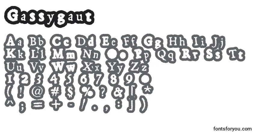 Czcionka Gassygaut – alfabet, cyfry, specjalne znaki