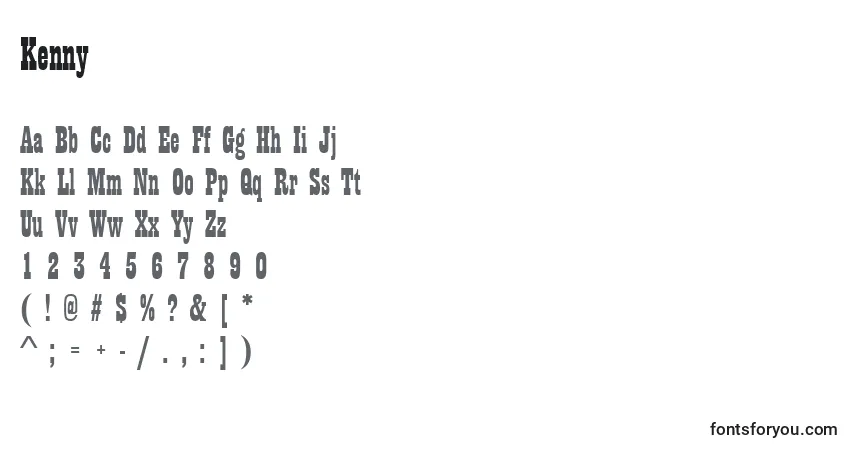 Czcionka Kenny – alfabet, cyfry, specjalne znaki