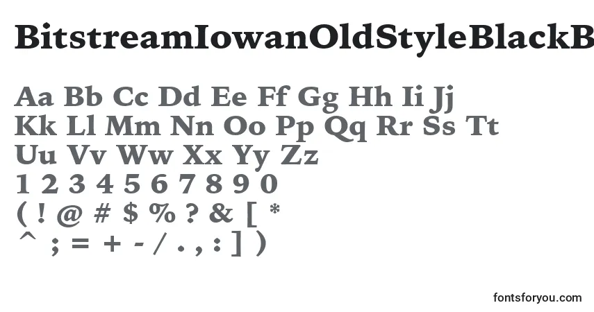A fonte BitstreamIowanOldStyleBlackBt – alfabeto, números, caracteres especiais