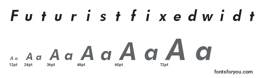 Размеры шрифта FuturistfixedwidthBoldItalic