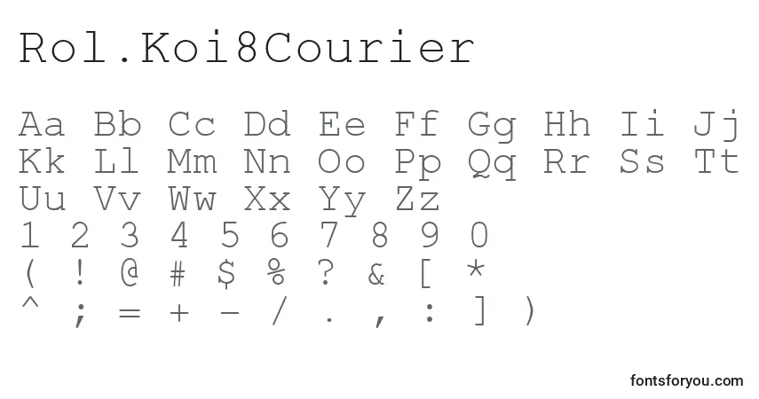 A fonte Rol.Koi8Courier – alfabeto, números, caracteres especiais