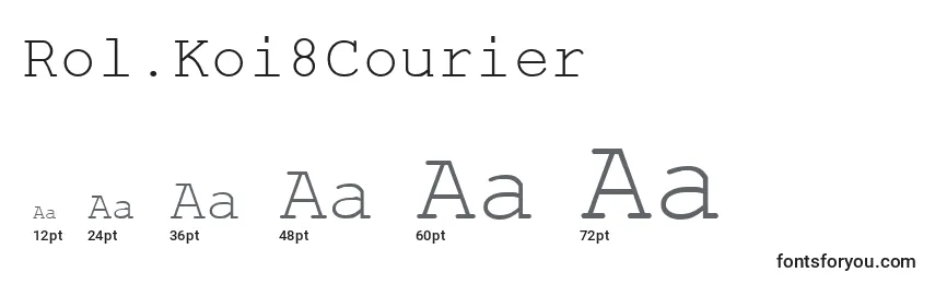 Размеры шрифта Rol.Koi8Courier