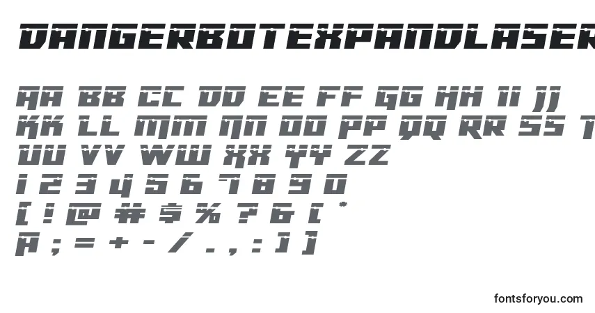 Czcionka Dangerbotexpandlaser – alfabet, cyfry, specjalne znaki