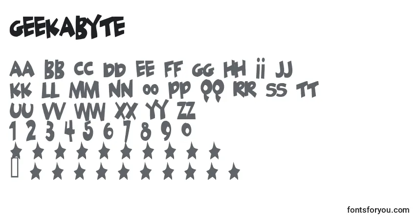 Geekabyte-fontti – aakkoset, numerot, erikoismerkit