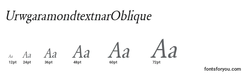 Размеры шрифта UrwgaramondtextnarOblique
