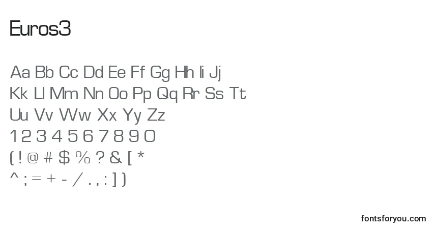 Czcionka Euros3 – alfabet, cyfry, specjalne znaki