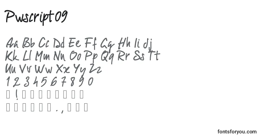 Czcionka Pwscript09 – alfabet, cyfry, specjalne znaki