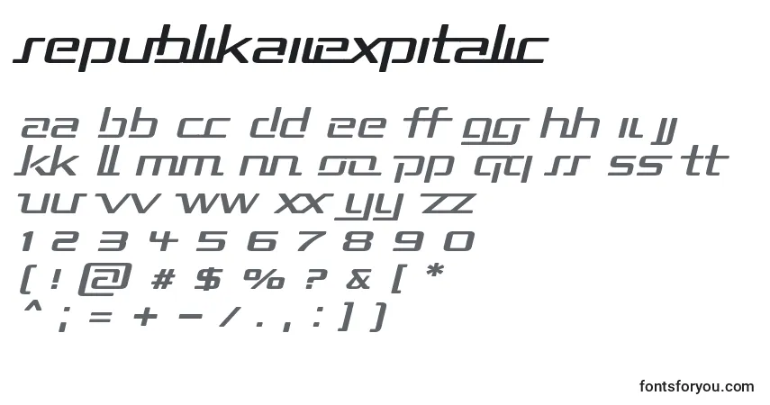 Czcionka RepublikaIiExpItalic – alfabet, cyfry, specjalne znaki