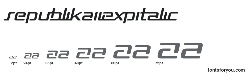 RepublikaIiExpItalic Font Sizes