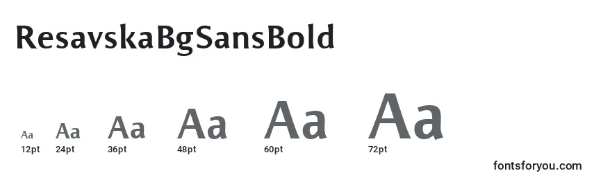 ResavskaBgSansBold Font Sizes