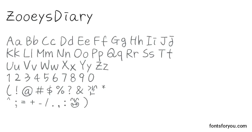 A fonte ZooeysDiary – alfabeto, números, caracteres especiais