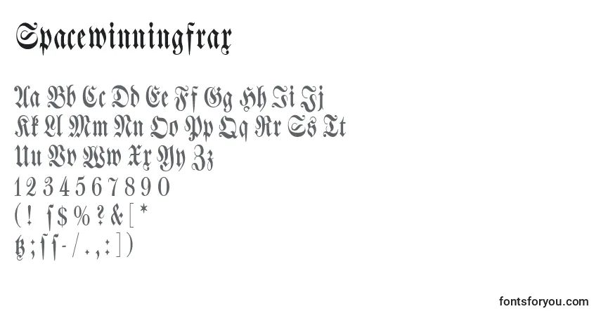 Czcionka Spacewinningfrax – alfabet, cyfry, specjalne znaki