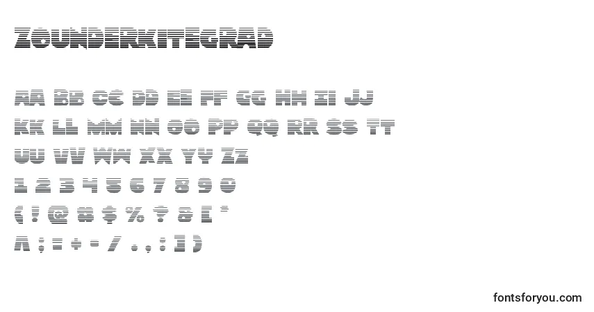 Czcionka Zounderkitegrad – alfabet, cyfry, specjalne znaki