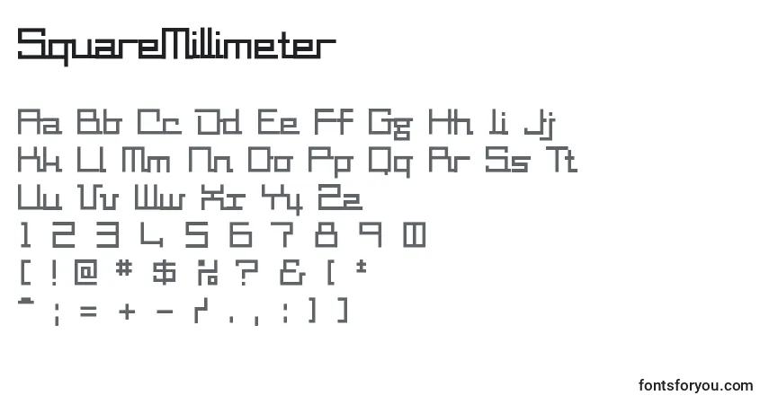 A fonte SquareMillimeter – alfabeto, números, caracteres especiais