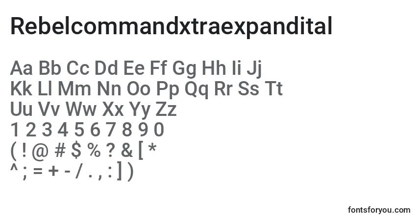 Rebelcommandxtraexpandital-fontti – aakkoset, numerot, erikoismerkit