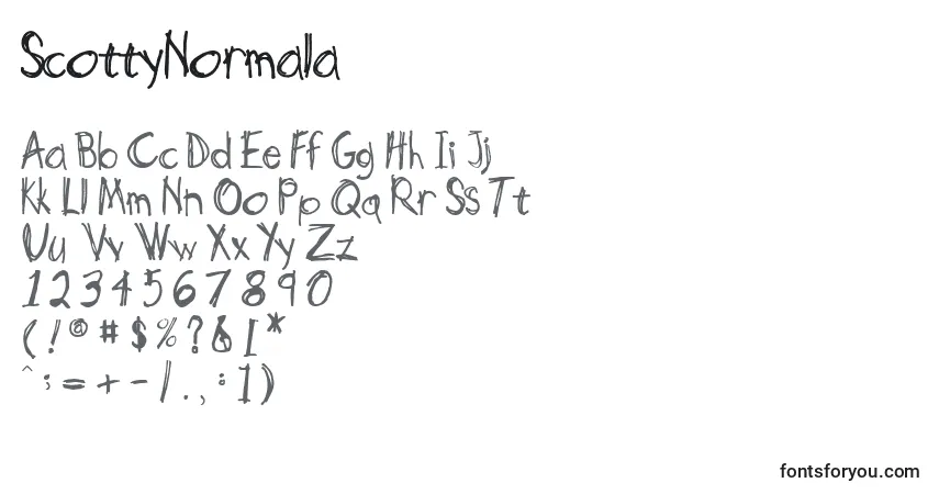 A fonte ScottyNormala – alfabeto, números, caracteres especiais