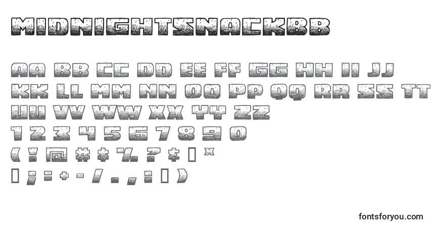 Czcionka MidnightsnackBb – alfabet, cyfry, specjalne znaki
