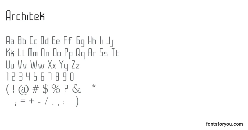 Czcionka Architek – alfabet, cyfry, specjalne znaki