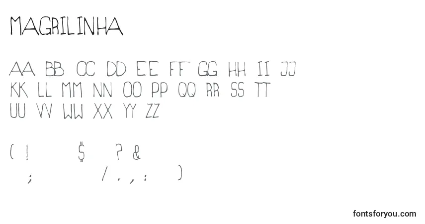 A fonte Magrilinha – alfabeto, números, caracteres especiais