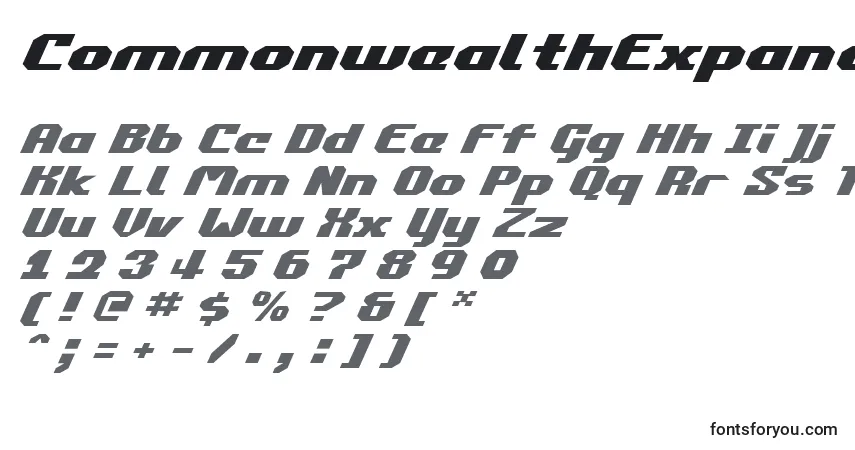 Czcionka CommonwealthExpandedItalic – alfabet, cyfry, specjalne znaki