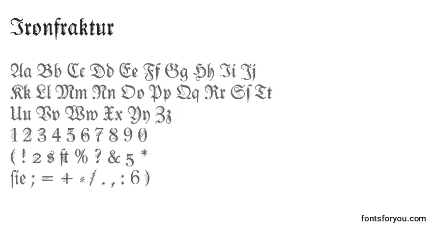 Шрифт Ironfraktur – алфавит, цифры, специальные символы