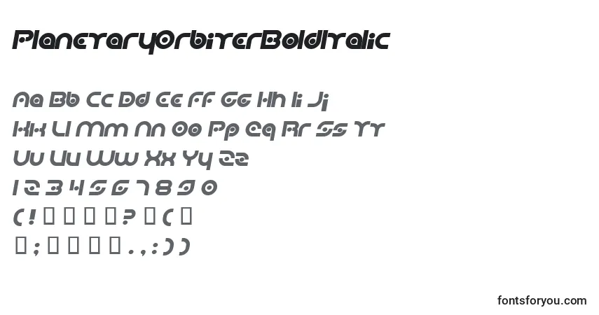 PlanetaryOrbiterBoldItalic-fontti – aakkoset, numerot, erikoismerkit