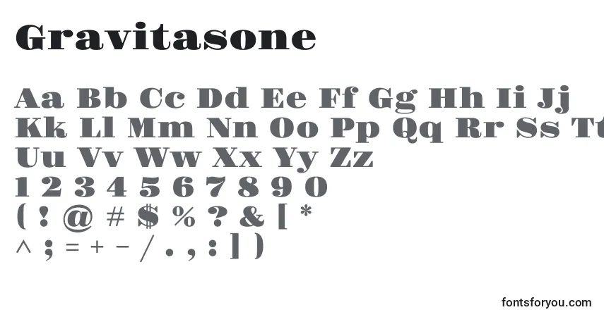 Czcionka Gravitasone – alfabet, cyfry, specjalne znaki