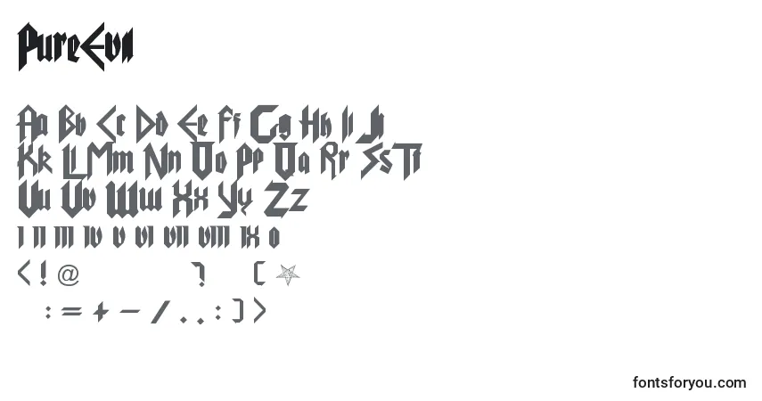 Czcionka PureEvil – alfabet, cyfry, specjalne znaki