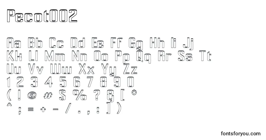 Czcionka Pecot002 – alfabet, cyfry, specjalne znaki
