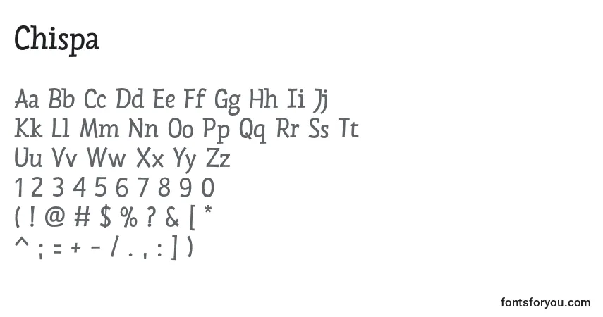 Czcionka Chispa – alfabet, cyfry, specjalne znaki