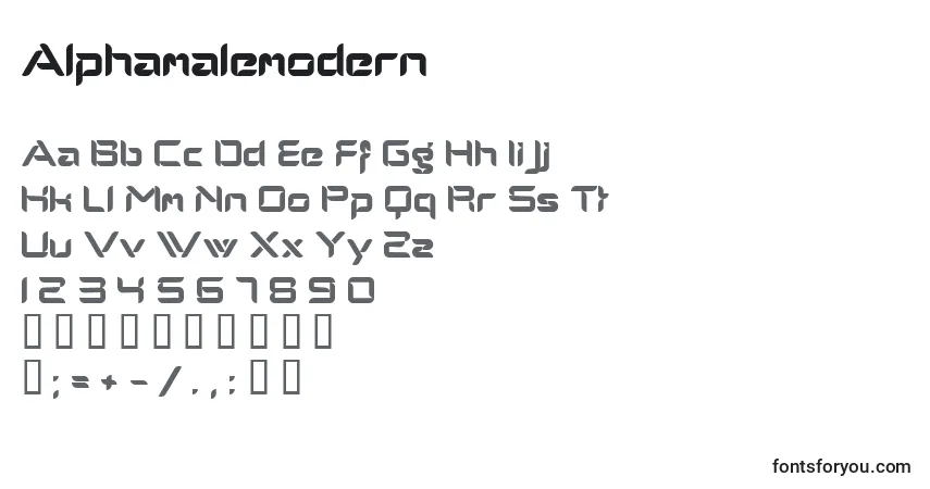 A fonte Alphamalemodern – alfabeto, números, caracteres especiais