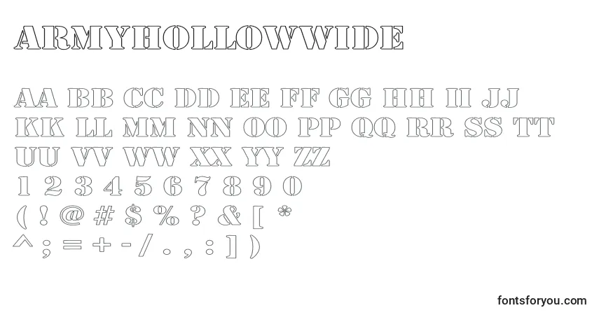 A fonte ArmyHollowWide – alfabeto, números, caracteres especiais