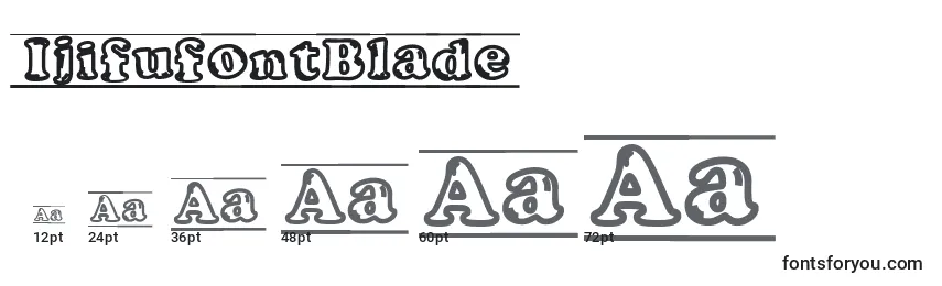 Размеры шрифта IjifufontBlade