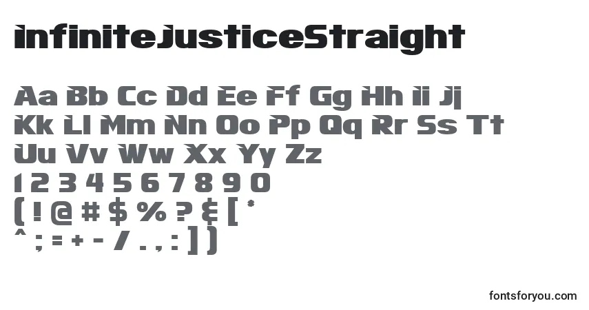 Czcionka InfiniteJusticeStraight – alfabet, cyfry, specjalne znaki