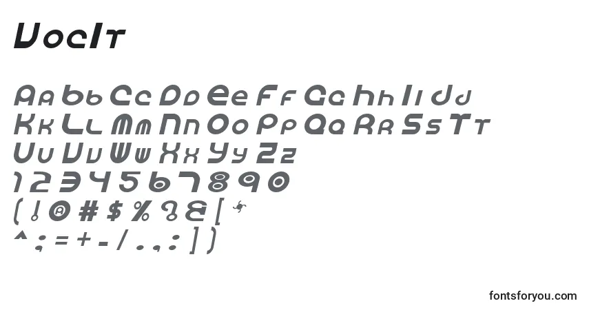 Czcionka VocIt – alfabet, cyfry, specjalne znaki