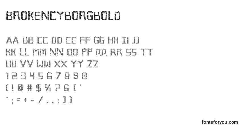 Czcionka Brokencyborgbold – alfabet, cyfry, specjalne znaki