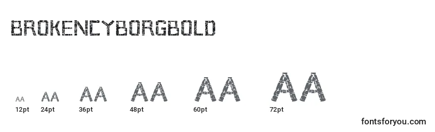 Размеры шрифта Brokencyborgbold