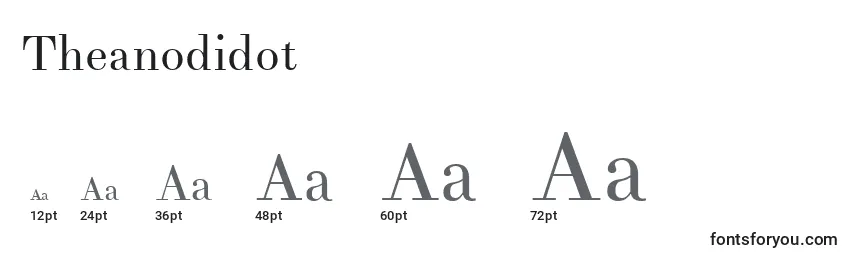 Размеры шрифта Theanodidot