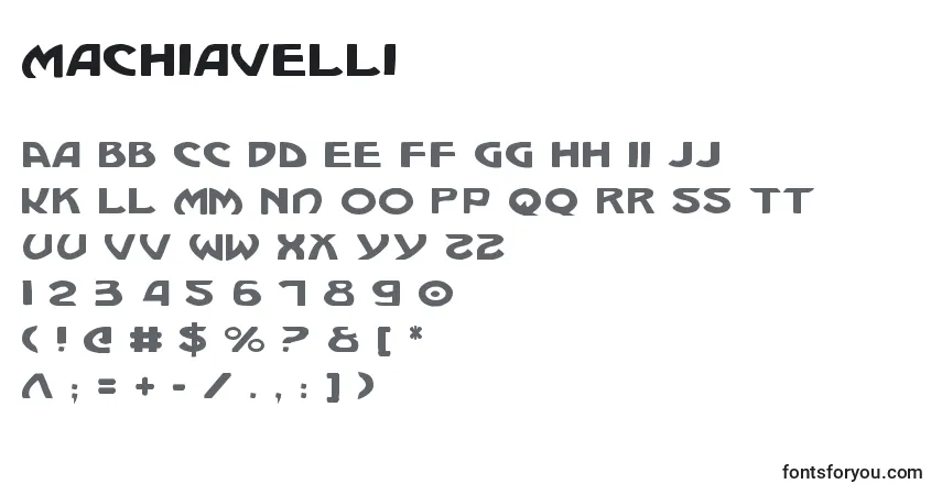 A fonte Machiavelli – alfabeto, números, caracteres especiais