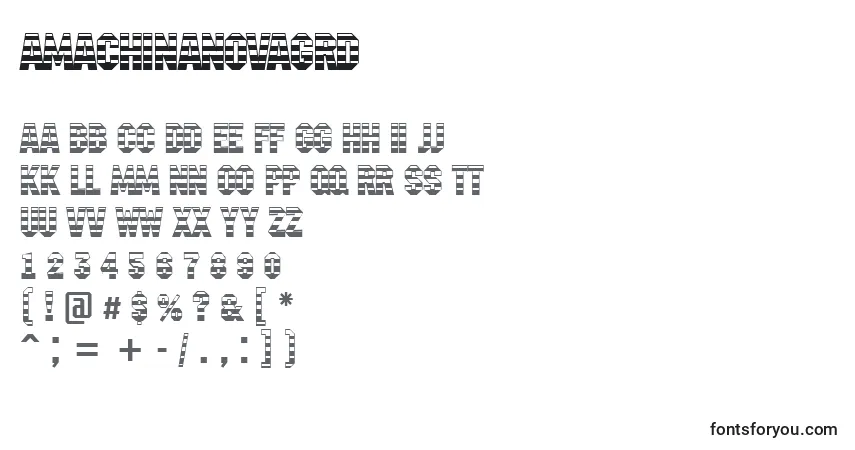 AMachinanovagrd-fontti – aakkoset, numerot, erikoismerkit