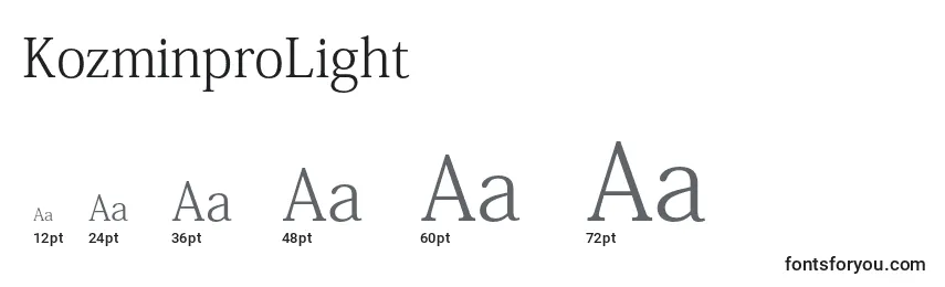 KozminproLight Font Sizes