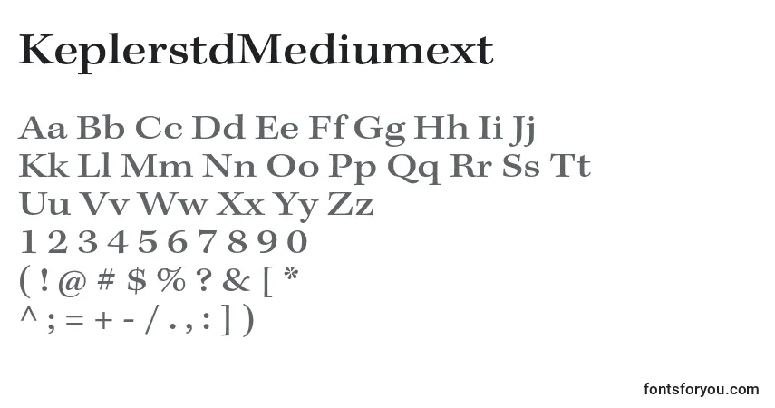 A fonte KeplerstdMediumext – alfabeto, números, caracteres especiais